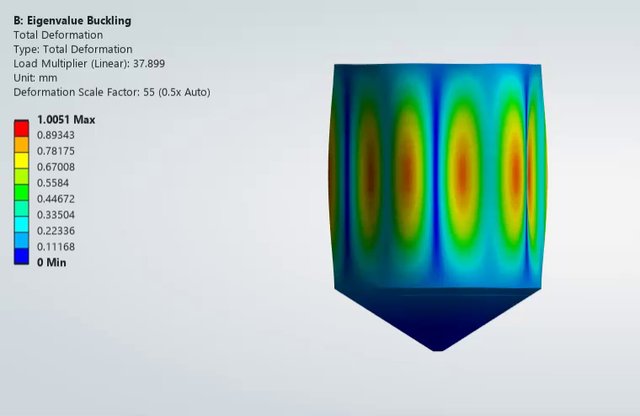 Eigenvalue buckling mode shape of the tank shell, five-lobe circumferential wave
