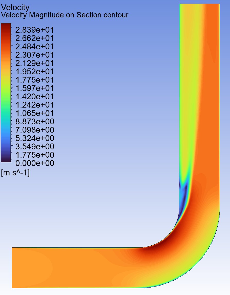 Velocity magnitude contour on the bend symmetry plane, showing a high-speed core hugging the inner wall