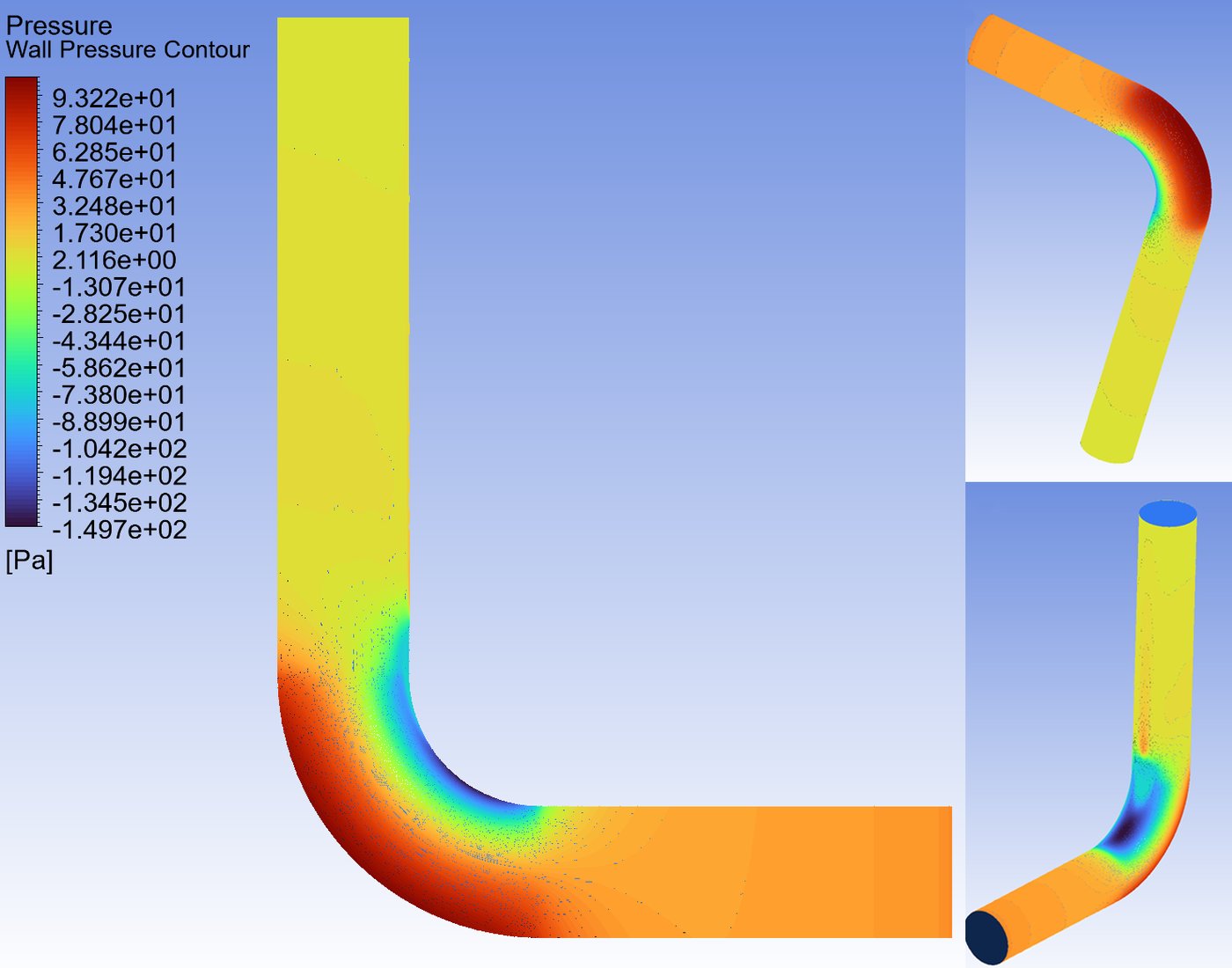 Static wall pressure contour on the duct, showing high pressure on the outer bend wall and low pressure on the inner bend wall