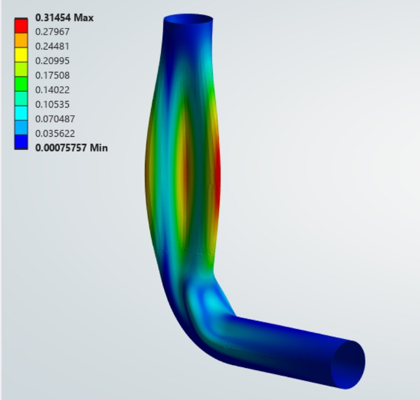Linear eigenvalue buckling Mode 1 shape, showing multi-lobe ovalization of the outlet leg